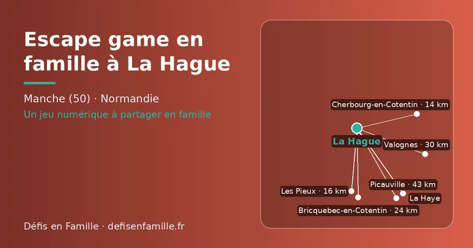 Carte schématique : La Hague et les communes voisines présentées sur ce site (Cherbourg-en-Cotentin, Les Pieux, Bricquebec-en-Cotentin, Valognes, Picauville, La Haye)