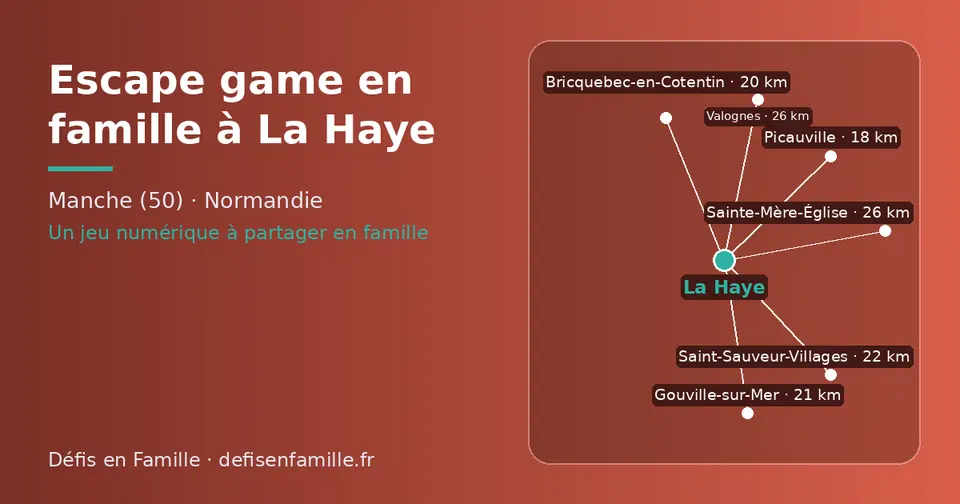 Carte schématique : La Haye et les communes voisines présentées sur ce site (Picauville, Bricquebec-en-Cotentin, Gouville-sur-Mer, Saint-Sauveur-Villages, Sainte-Mère-Église, Valognes)