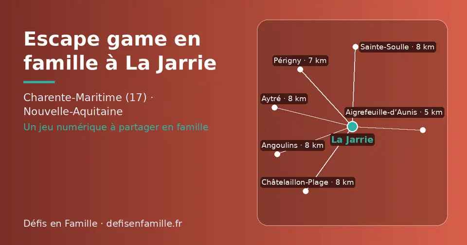 Carte schématique : La Jarrie et les communes voisines présentées sur ce site (Aigrefeuille-d’Aunis, Périgny, Châtelaillon-Plage, Angoulins, Aytré, Sainte-Soulle)