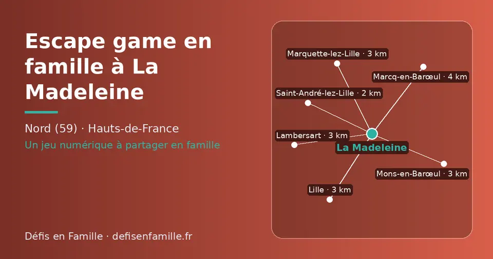 Carte schématique : La Madeleine et les communes voisines présentées sur ce site (Saint-André-lez-Lille, Marquette-lez-Lille, Mons-en-Barœul, Lille, Lambersart, Marcq-en-Barœul)