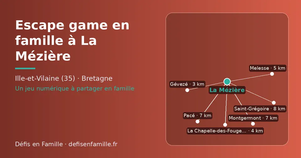 Carte schématique : La Mézière et les communes voisines présentées sur ce site (Gévezé, La Chapelle-des-Fougeretz, Melesse, Pacé, Montgermont, Saint-Grégoire)