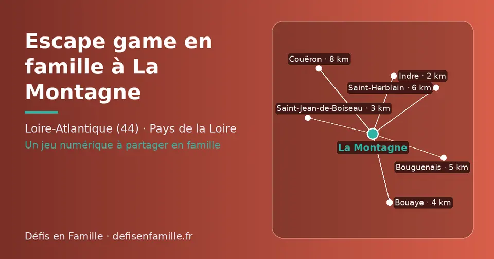 Carte schématique : La Montagne et les communes voisines présentées sur ce site (Indre, Saint-Jean-de-Boiseau, Bouaye, Bouguenais, Saint-Herblain, Couëron)