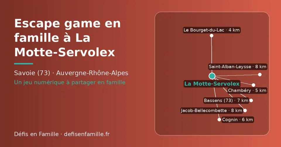 Carte schématique : La Motte-Servolex et les communes voisines présentées sur ce site (Le Bourget-du-Lac, Chambéry, Cognin, Bassens (73), Jacob-Bellecombette, Saint-Alban-Leysse)