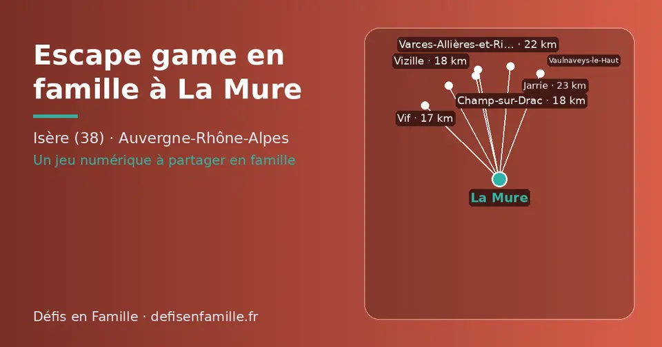 Carte schématique : La Mure et les communes voisines présentées sur ce site (Vif, Vizille, Champ-sur-Drac, Varces-Allières-et-Risset, Jarrie, Vaulnaveys-le-Haut)