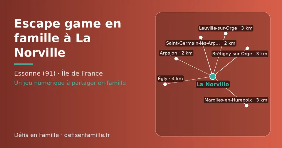 Carte schématique : La Norville et les communes voisines présentées sur ce site (Arpajon, Saint-Germain-lès-Arpajon, Brétigny-sur-Orge, Marolles-en-Hurepoix, Leuville-sur-Orge, Égly)