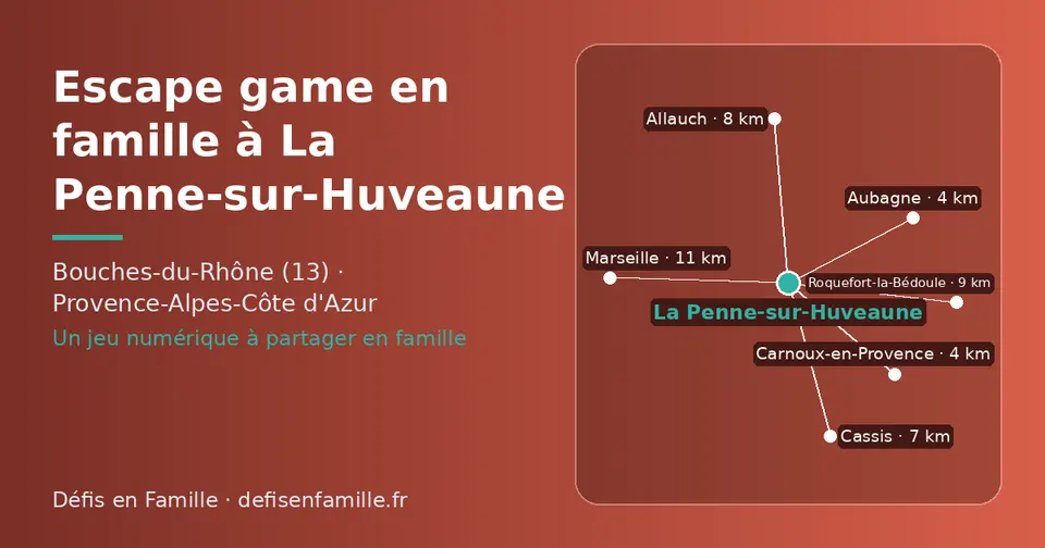 Carte schématique : La Penne-sur-Huveaune et les communes voisines présentées sur ce site (Aubagne, Carnoux-en-Provence, Cassis, Allauch, Roquefort-la-Bédoule, Marseille)