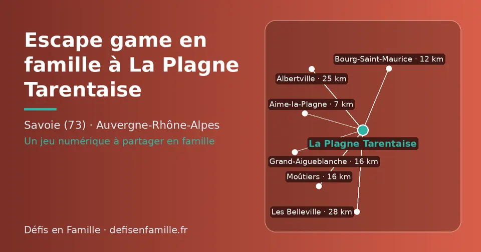 Carte schématique : La Plagne Tarentaise et les communes voisines présentées sur ce site (Aime-la-Plagne, Bourg-Saint-Maurice, Grand-Aigueblanche, Moûtiers, Albertville, Les Belleville)