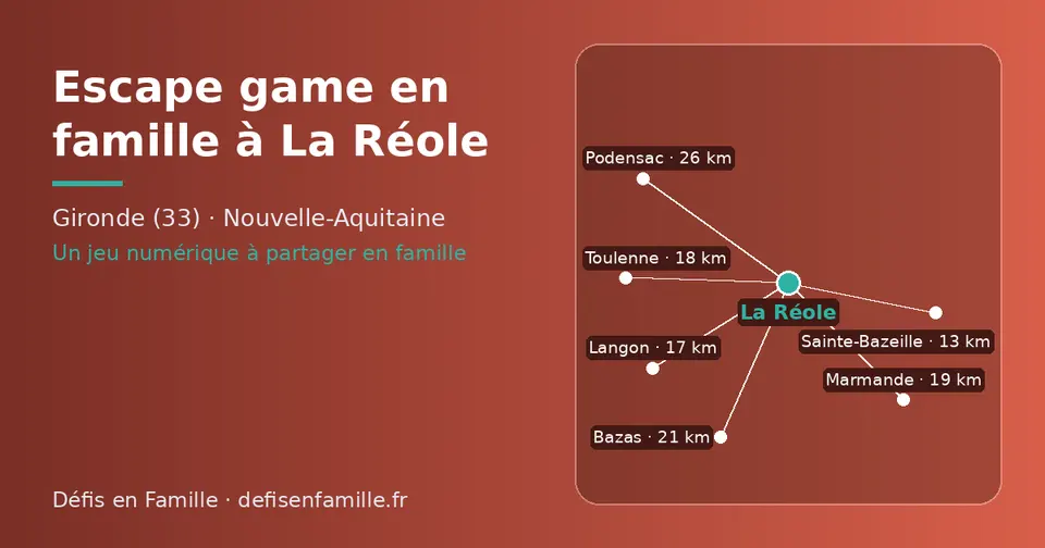 Carte schématique : La Réole et les communes voisines présentées sur ce site (Langon, Toulenne, Bazas, Podensac, Castillon-la-Bataille, Créon)