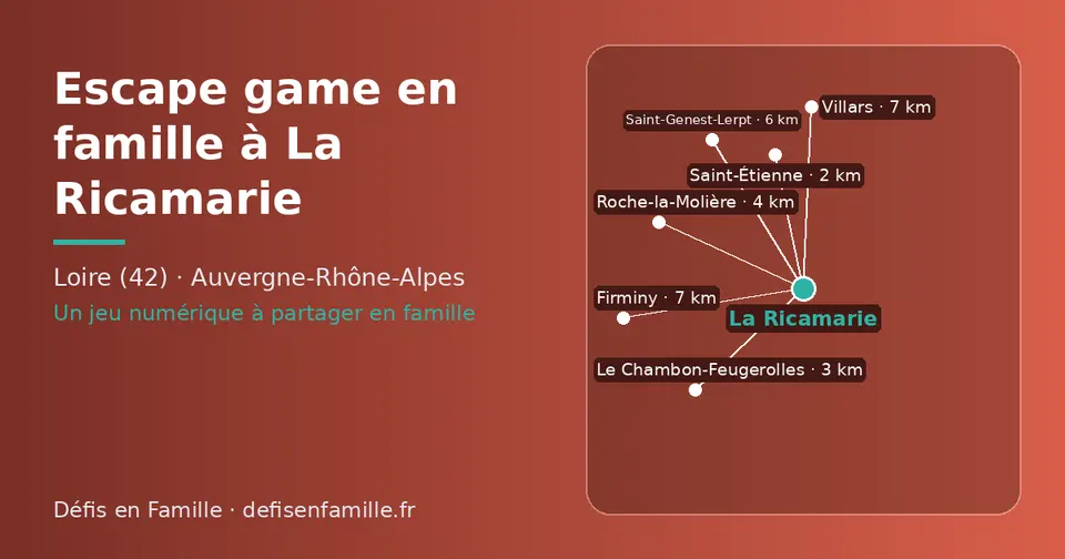 Carte schématique : La Ricamarie et les communes voisines présentées sur ce site (Saint-Étienne, Le Chambon-Feugerolles, Roche-la-Molière, Saint-Genest-Lerpt, Firminy, Villars)