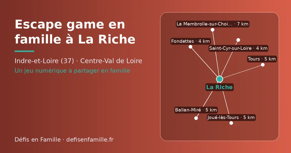 Carte schématique : La Riche et les communes voisines présentées sur ce site (Fondettes, Saint-Cyr-sur-Loire, Tours, Joué-lès-Tours, Ballan-Miré, La Membrolle-sur-Choisille)