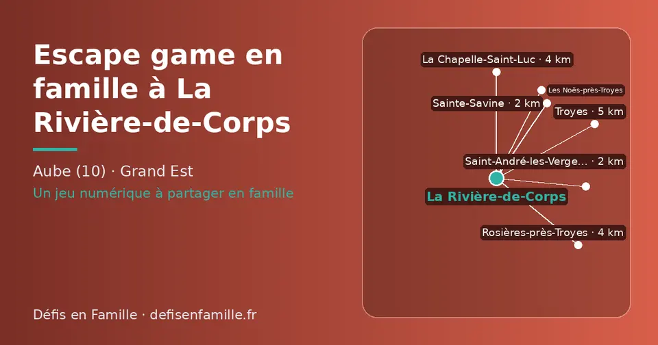 Carte schématique : La Rivière-de-Corps et les communes voisines présentées sur ce site (Saint-André-les-Vergers, Sainte-Savine, Les Noës-près-Troyes, Rosières-près-Troyes, La Chapelle-Saint-Luc, Troyes)