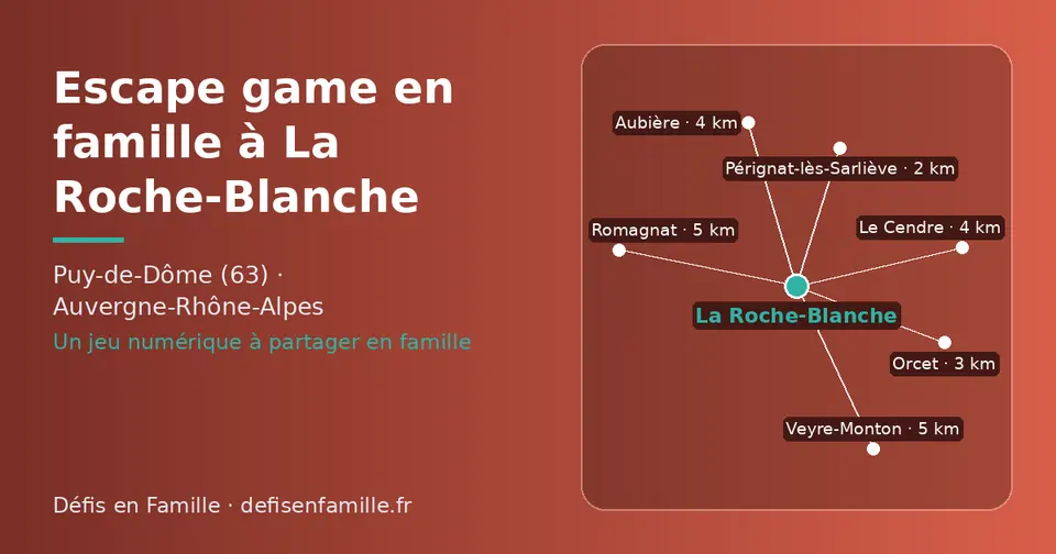 Carte schématique : La Roche-Blanche et les communes voisines présentées sur ce site (Pérignat-lès-Sarliève, Orcet, Aubière, Le Cendre, Romagnat, Veyre-Monton)