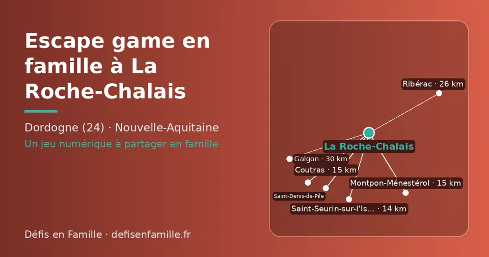 Carte schématique : La Roche-Chalais et les communes voisines présentées sur ce site (Saint-Seurin-sur-l’Isle, Montpon-Ménestérol, Coutras, Saint-Denis-de-Pile, Ribérac, Galgon)
