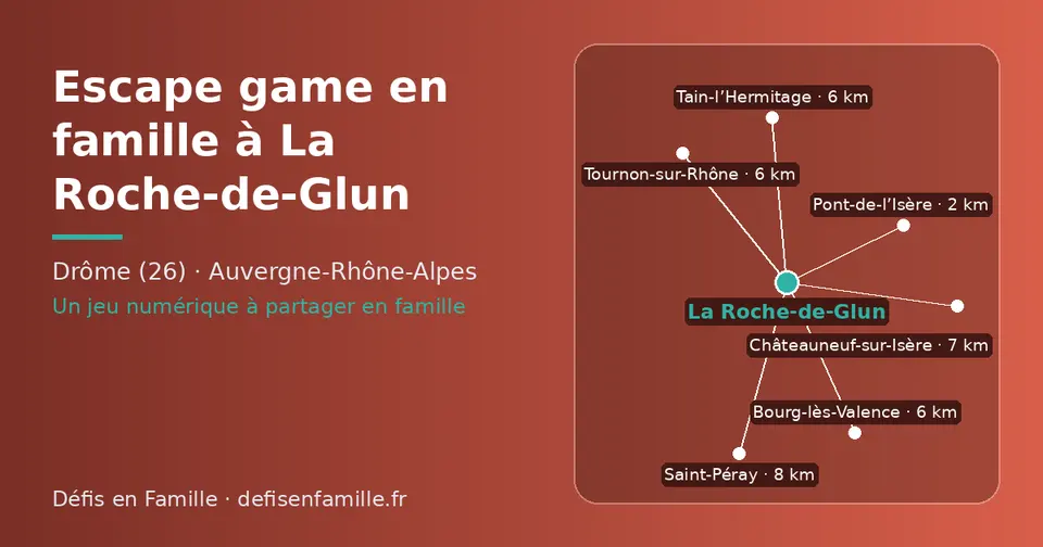 Carte schématique : La Roche-de-Glun et les communes voisines présentées sur ce site (Pont-de-l’Isère, Tournon-sur-Rhône, Bourg-lès-Valence, Tain-l’Hermitage, Châteauneuf-sur-Isère, Saint-Péray)