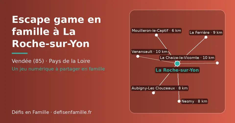 Carte schématique : La Roche-sur-Yon et les communes voisines présentées sur ce site (Mouilleron-le-Captif, Aubigny-Les Clouzeaux, Nesmy, La Ferrière, Venansault, La Chaize-le-Vicomte)