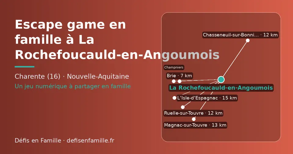Carte schématique : La Rochefoucauld-en-Angoumois et les communes voisines présentées sur ce site (Brie, Ruelle-sur-Touvre, Chasseneuil-sur-Bonnieure, Champniers, Magnac-sur-Touvre, L’Isle-d’Espagnac)