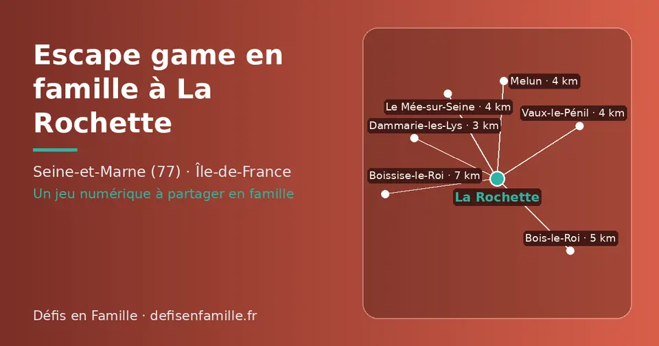 Carte schématique : La Rochette et les communes voisines présentées sur ce site (Dammarie-les-Lys, Vaux-le-Pénil, Melun, Le Mée-sur-Seine, Bois-le-Roi, Boissise-le-Roi)
