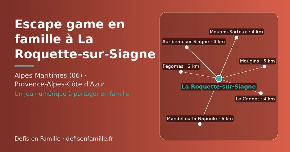 Carte schématique : La Roquette-sur-Siagne et les communes voisines présentées sur ce site (Pégomas, Auribeau-sur-Siagne, Mouans-Sartoux, Le Cannet, Mougins, Mandelieu-la-Napoule)