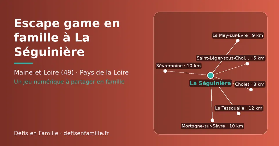 Carte schématique : La Séguinière et les communes voisines présentées sur ce site (Saint-Léger-sous-Cholet, Cholet, Le May-sur-Èvre, Mortagne-sur-Sèvre, Sèvremoine, La Tessoualle)