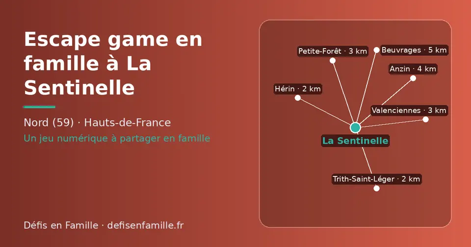 Carte schématique : La Sentinelle et les communes voisines présentées sur ce site (Hérin, Trith-Saint-Léger, Petite-Forêt, Valenciennes, Anzin, Beuvrages)