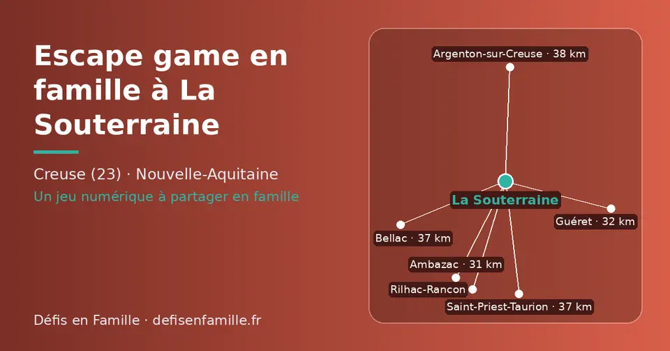 Carte schématique : La Souterraine et les communes voisines présentées sur ce site (Ambazac, Guéret, Bellac, Saint-Priest-Taurion, Rilhac-Rancon, Argenton-sur-Creuse)
