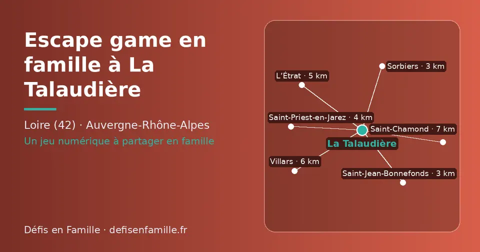 Carte schématique : La Talaudière et les communes voisines présentées sur ce site (Sorbiers, Saint-Jean-Bonnefonds, Saint-Priest-en-Jarez, L’Étrat, Villars, Saint-Chamond)