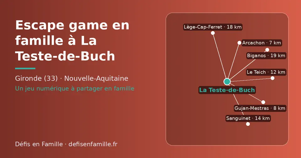 Carte schématique : La Teste-de-Buch et les communes voisines présentées sur ce site (Arcachon, Gujan-Mestras, Le Teich, Lège-Cap-Ferret, Biganos, Andernos-les-Bains)