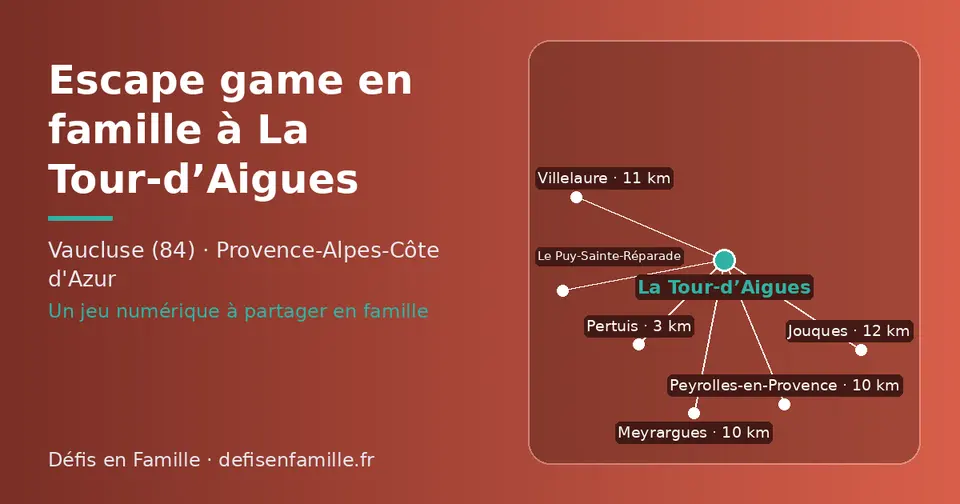 Carte schématique : La Tour-d’Aigues et les communes voisines présentées sur ce site (Pertuis, Peyrolles-en-Provence, Meyrargues, Villelaure, Jouques, Le Puy-Sainte-Réparade)