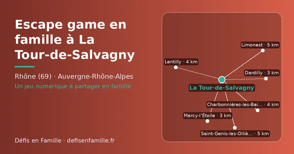 Carte schématique : La Tour-de-Salvagny et les communes voisines présentées sur ce site (Marcy-l’Étoile, Dardilly, Lentilly, Charbonnières-les-Bains, Limonest, Saint-Genis-les-Ollières)