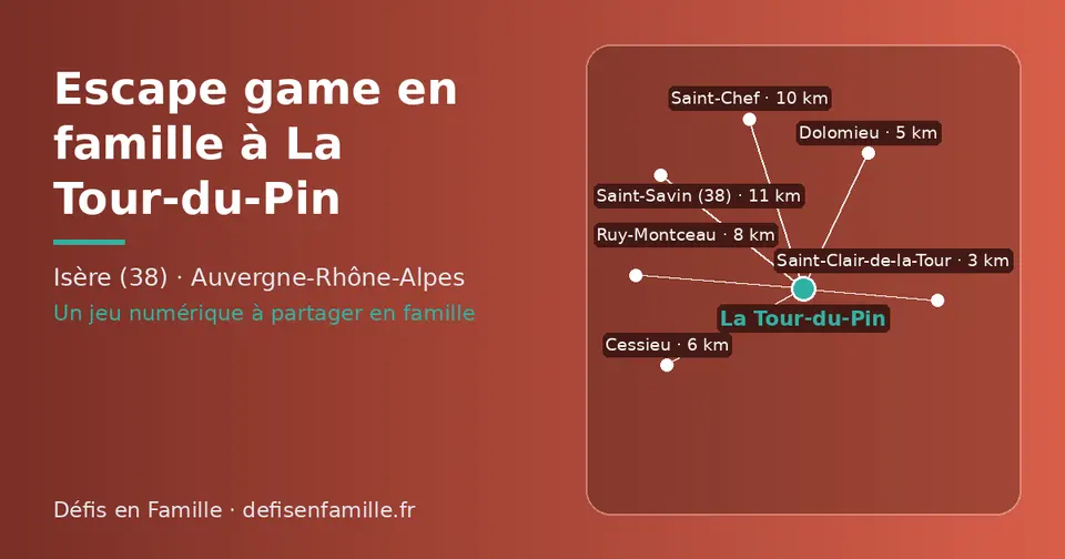 Carte schématique : La Tour-du-Pin et les communes voisines présentées sur ce site (Saint-Clair-de-la-Tour, Dolomieu, Cessieu, Ruy-Montceau, Saint-Chef, Saint-Savin (38))