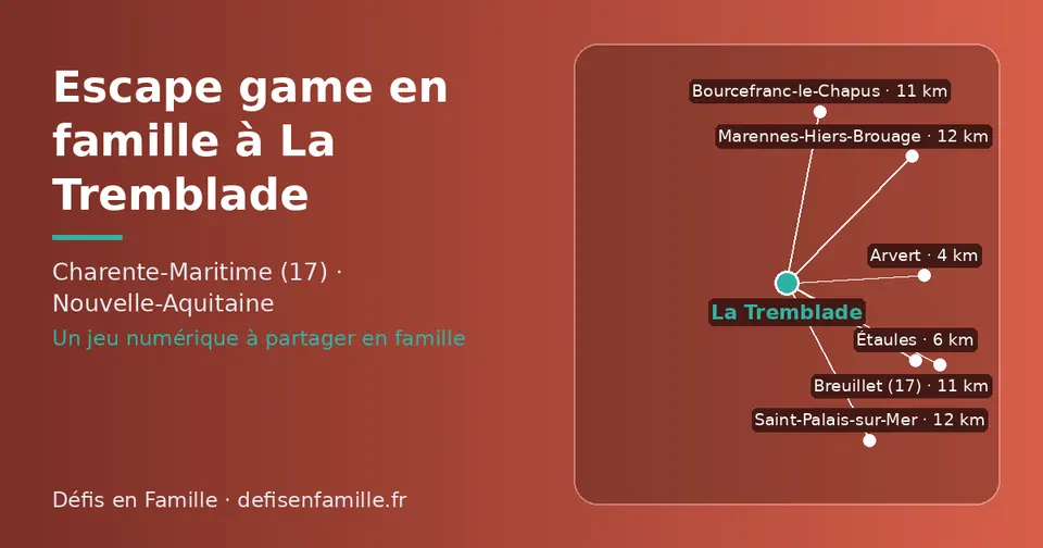 Carte schématique : La Tremblade et les communes voisines présentées sur ce site (Arvert, Étaules, Breuillet (17), Bourcefranc-le-Chapus, Saint-Palais-sur-Mer, Marennes-Hiers-Brouage)