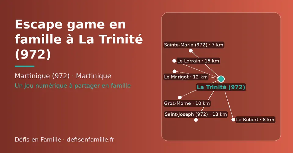 Carte schématique : La Trinité (972) et les communes voisines présentées sur ce site (Sainte-Marie (972), Le Robert, Gros-Morne, Le Marigot, Saint-Joseph (972), Le Lorrain)