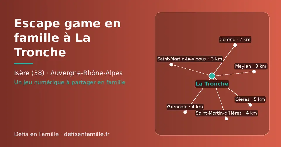 Carte schématique : La Tronche et les communes voisines présentées sur ce site (Corenc, Saint-Martin-le-Vinoux, Meylan, Grenoble, Saint-Martin-d’Hères, Gières)