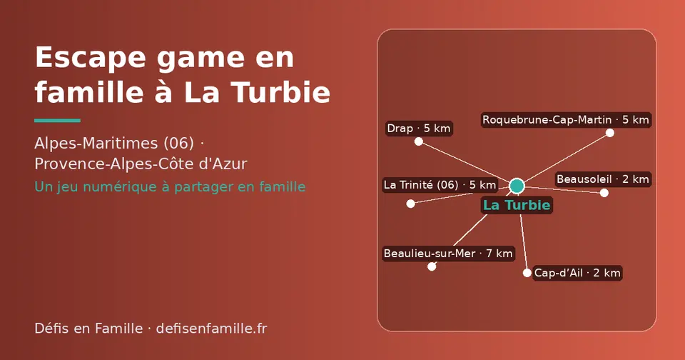 Carte schématique : La Turbie et les communes voisines présentées sur ce site (Beausoleil, Cap-d’Ail, La Trinité (06), Drap, Roquebrune-Cap-Martin, Beaulieu-sur-Mer)