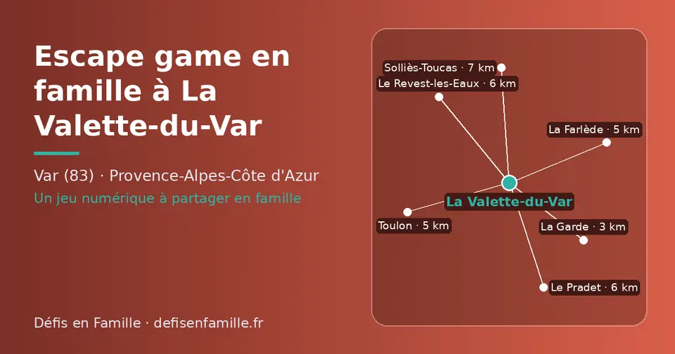 Carte schématique : La Valette-du-Var et les communes voisines présentées sur ce site (La Garde, La Farlède, Toulon, Le Revest-les-Eaux, Le Pradet, Solliès-Toucas)
