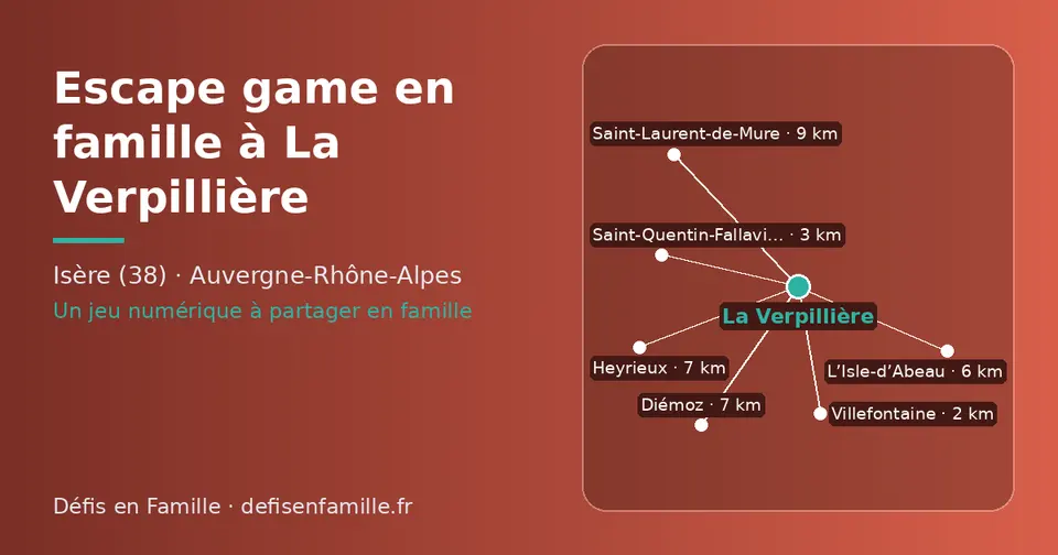 Carte schématique : La Verpillière et les communes voisines présentées sur ce site (Villefontaine, Saint-Quentin-Fallavier, L’Isle-d’Abeau, Diémoz, Heyrieux, Saint-Laurent-de-Mure)