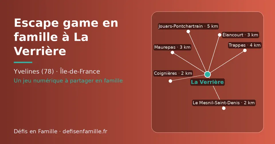 Carte schématique : La Verrière et les communes voisines présentées sur ce site (Le Mesnil-Saint-Denis, Coignières, Élancourt, Maurepas, Trappes, Jouars-Pontchartrain)