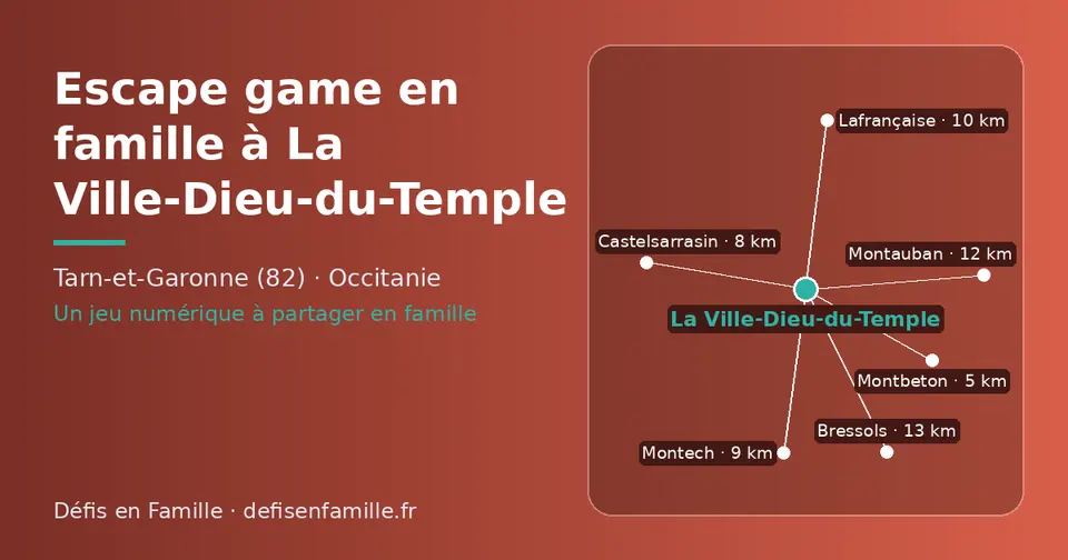 Carte schématique : La Ville-Dieu-du-Temple et les communes voisines présentées sur ce site (Montbeton, Castelsarrasin, Montech, Lafrançaise, Montauban, Bressols)