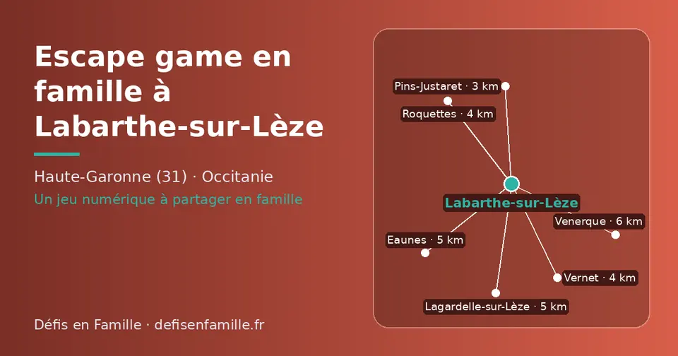 Carte schématique : Labarthe-sur-Lèze et les communes voisines présentées sur ce site (Pins-Justaret, Vernet, Roquettes, Eaunes, Lagardelle-sur-Lèze, Venerque)