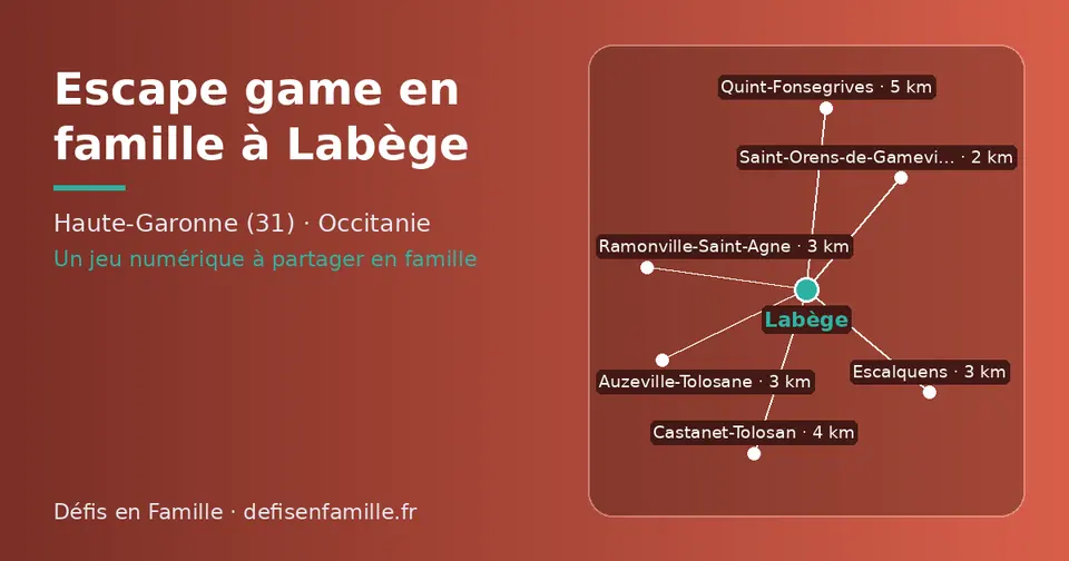 Carte schématique : Labège et les communes voisines présentées sur ce site (Saint-Orens-de-Gameville, Auzeville-Tolosane, Escalquens, Ramonville-Saint-Agne, Castanet-Tolosan, Quint-Fonsegrives)