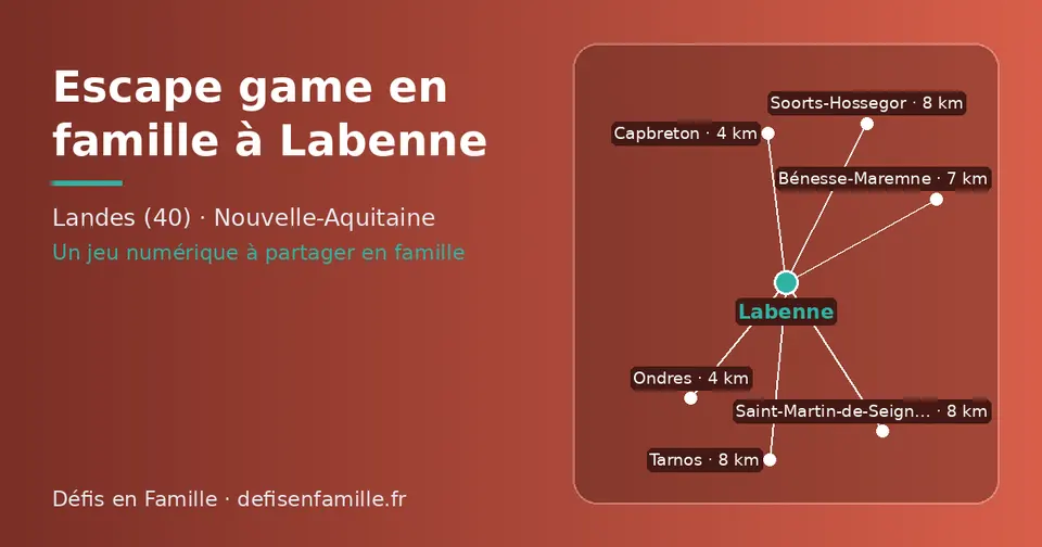 Carte schématique : Labenne et les communes voisines présentées sur ce site (Capbreton, Ondres, Bénesse-Maremne, Tarnos, Saint-Martin-de-Seignanx, Soorts-Hossegor)