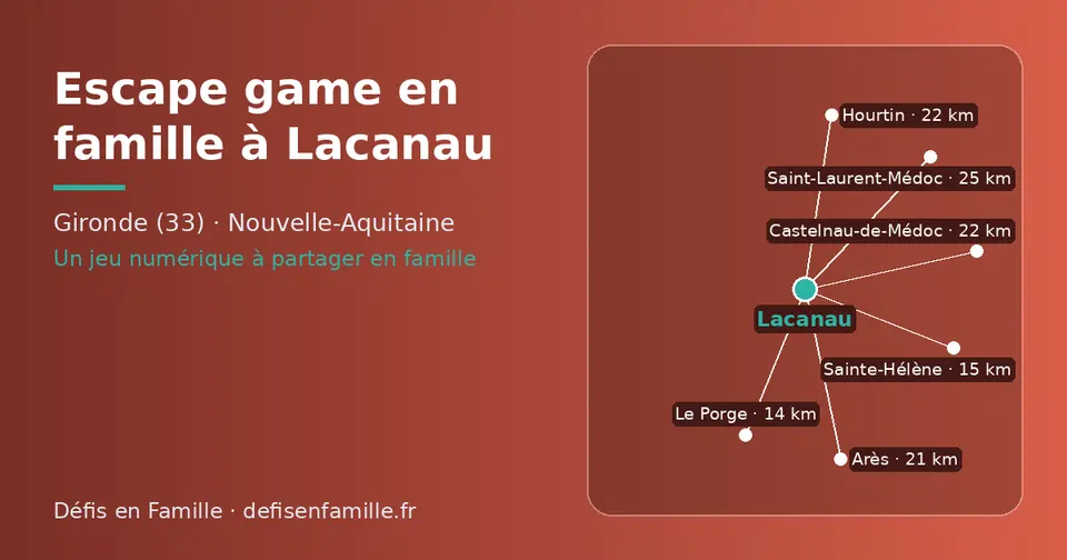 Carte schématique : Lacanau et les communes voisines présentées sur ce site (Le Porge, Sainte-Hélène, Arès, Hourtin, Castelnau-de-Médoc, Saint-Laurent-Médoc)