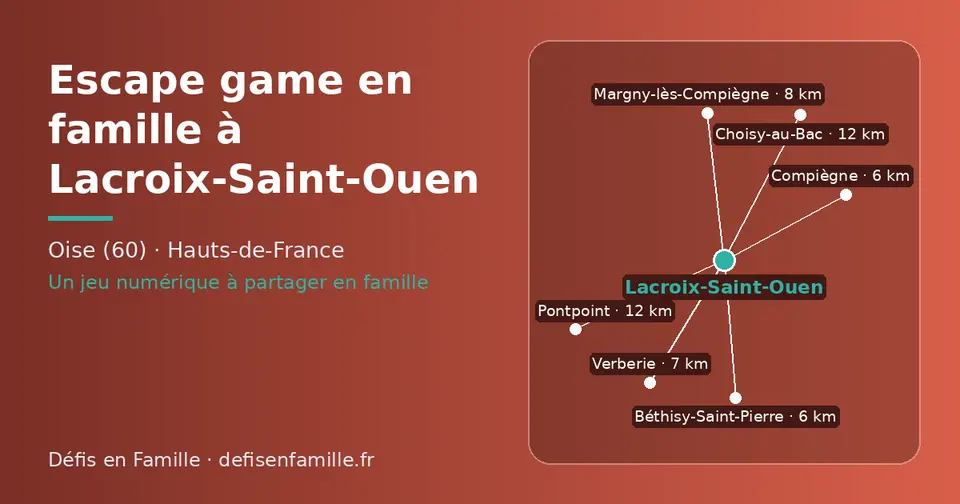 Carte schématique : Lacroix-Saint-Ouen et les communes voisines présentées sur ce site (Béthisy-Saint-Pierre, Compiègne, Verberie, Margny-lès-Compiègne, Choisy-au-Bac, Pontpoint)