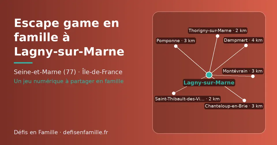 Carte schématique : Lagny-sur-Marne et les communes voisines présentées sur ce site (Saint-Thibault-des-Vignes, Thorigny-sur-Marne, Pomponne, Chanteloup-en-Brie, Montévrain, Dampmart)