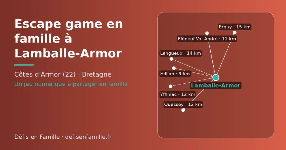 Carte schématique : Lamballe-Armor et les communes voisines présentées sur ce site (Hillion, Pléneuf-Val-André, Quessoy, Yffiniac, Langueux, Erquy)