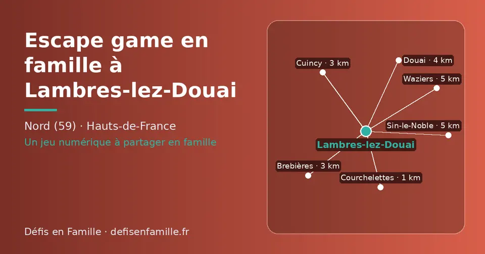 Carte schématique : Lambres-lez-Douai et les communes voisines présentées sur ce site (Courchelettes, Cuincy, Brebières, Douai, Sin-le-Noble, Waziers)