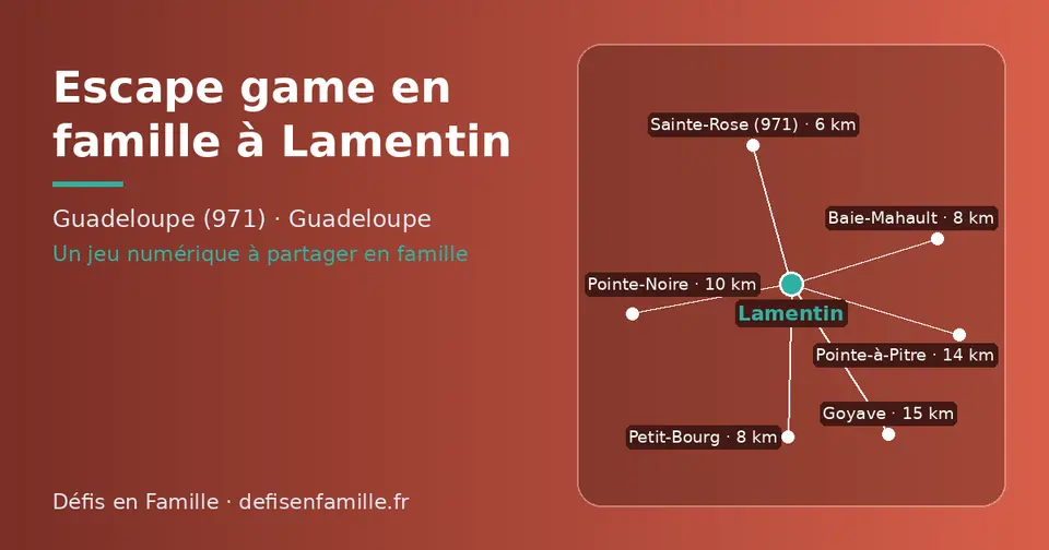 Carte schématique : Lamentin et les communes voisines présentées sur ce site (Sainte-Rose (971), Baie-Mahault, Petit-Bourg, Pointe-Noire, Pointe-à-Pitre, Goyave)