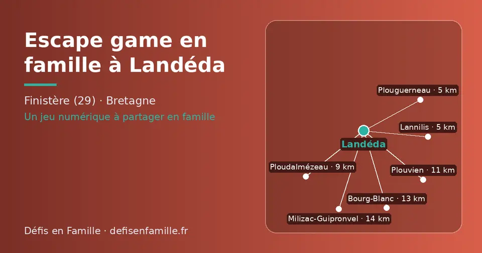 Carte schématique : Landéda et les communes voisines présentées sur ce site (Lannilis, Plouguerneau, Ploudalmézeau, Plouvien, Bourg-Blanc, Milizac-Guipronvel)