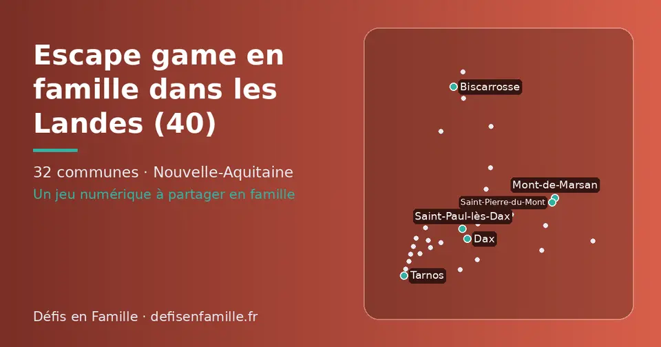 Carte schématique des 32 communes des Landes présentées sur ce site