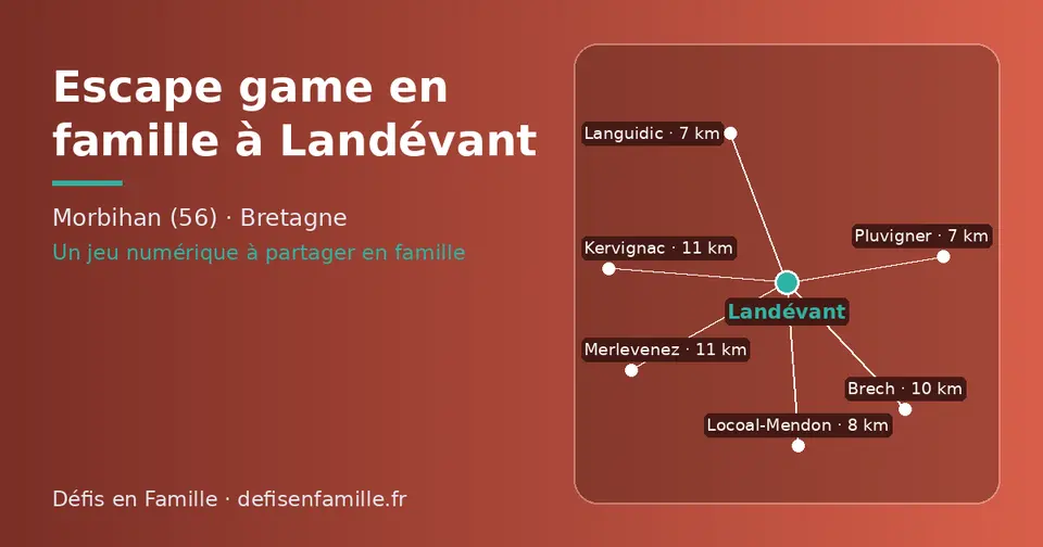 Carte schématique : Landévant et les communes voisines présentées sur ce site (Languidic, Pluvigner, Locoal-Mendon, Brech, Merlevenez, Kervignac)